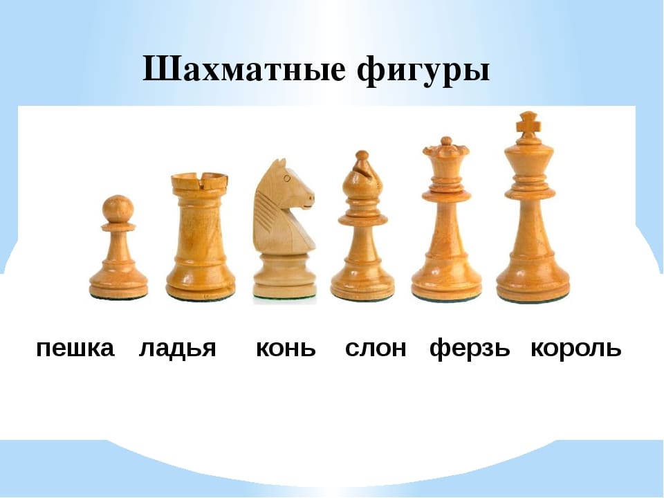 Что такое диаграмма в шахматах