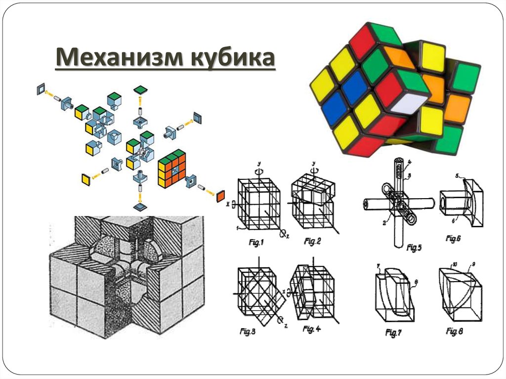 Кубик рубика в картинках